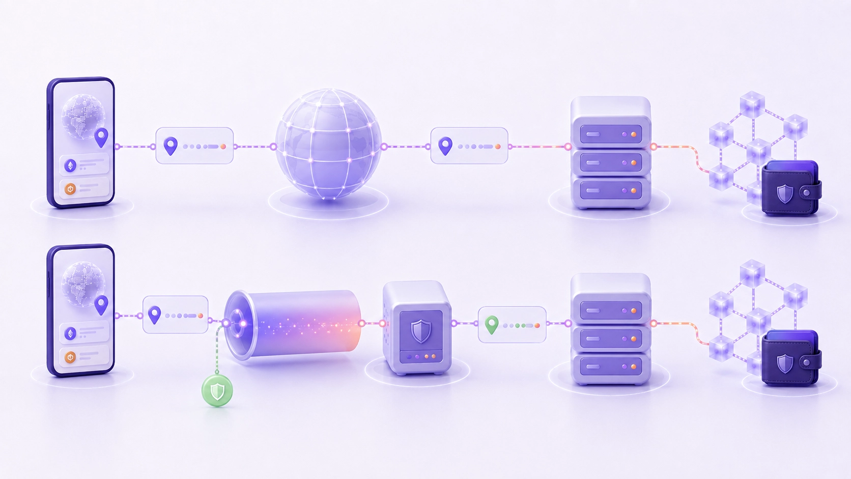 A connection routed through a VPN server so the destination service sees the VPN IP rather than the original one