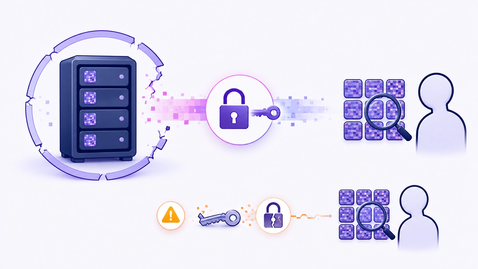 A breached server spilling encrypted vault blocks, with an attacker holding a magnifying glass over data they cannot read
